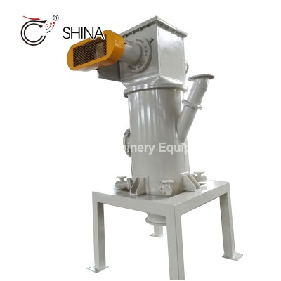 Superfine Powder Grinding machine Jet Mill Integrated with Air Classifier